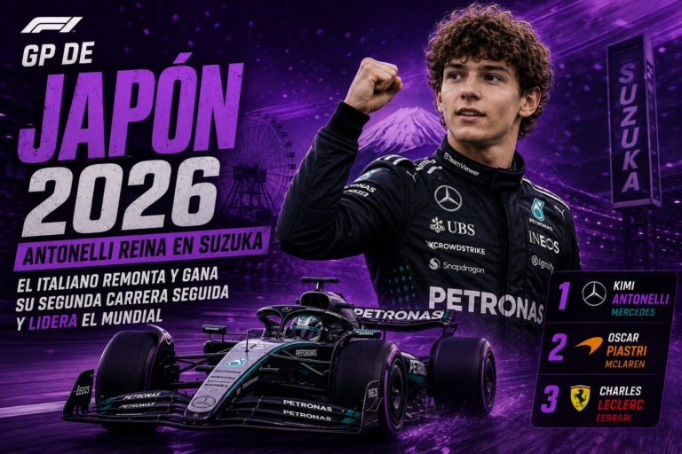 Kimi Antonelli ganó el Gran Premio de Japón 2026 en Suzuka y se convirtió en el nuevo líder del Mundial de Fórmula 1 tras otra victoria con Mercedes.